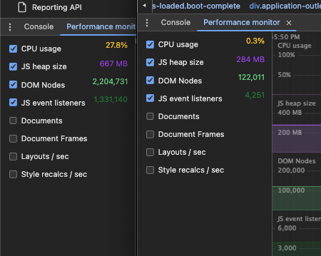 Before and after: DOM nodes, JS heap, and CPU usage