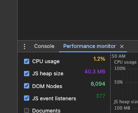 Virtualized at 10 items: 40.3 MB heap, 8,094 DOM nodes